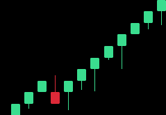 Gráfico com tendência de alta — robô F22